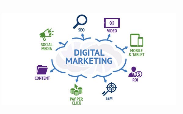 Digital Marketing